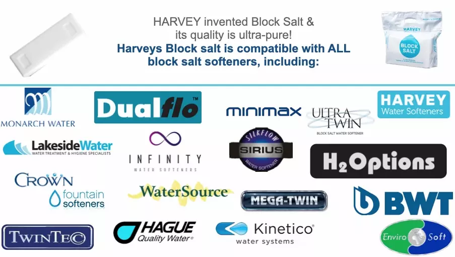 Harvey Salt is Compatible with these makes of water softeners